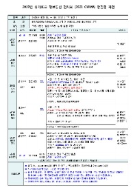 일정표(김해출발001001.jpg